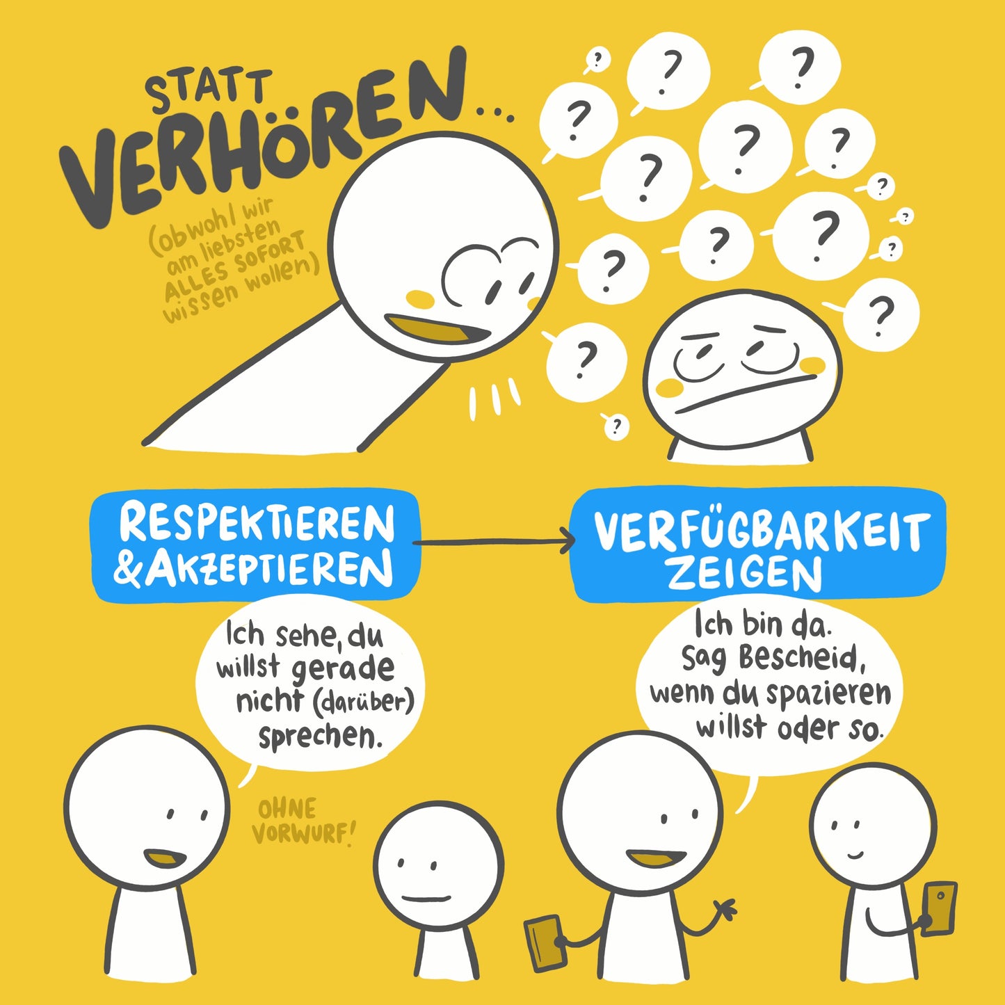 eBook "Kommunikation mit Kindern"