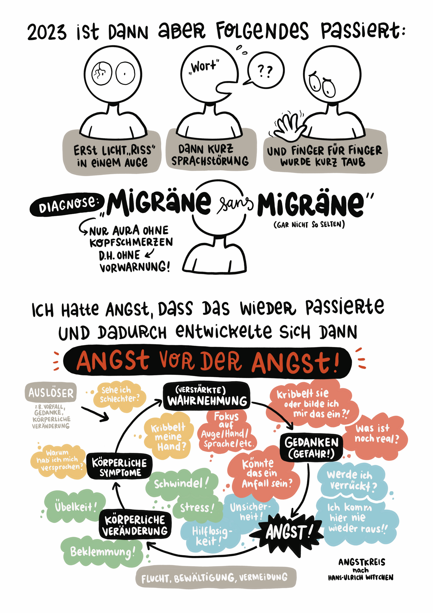 Buch "Über Denken"