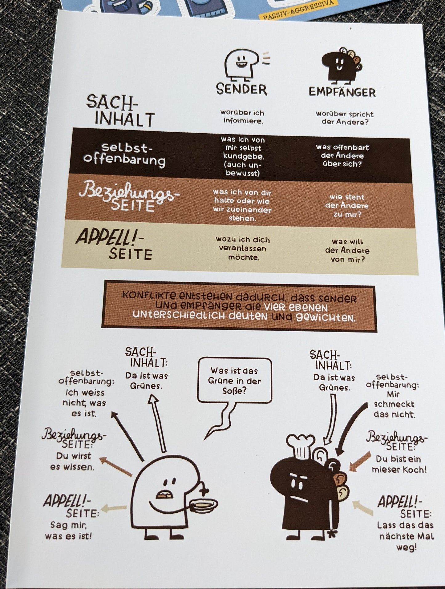 Buch "Streitsam - Besser Streiten" + Stickerbogen