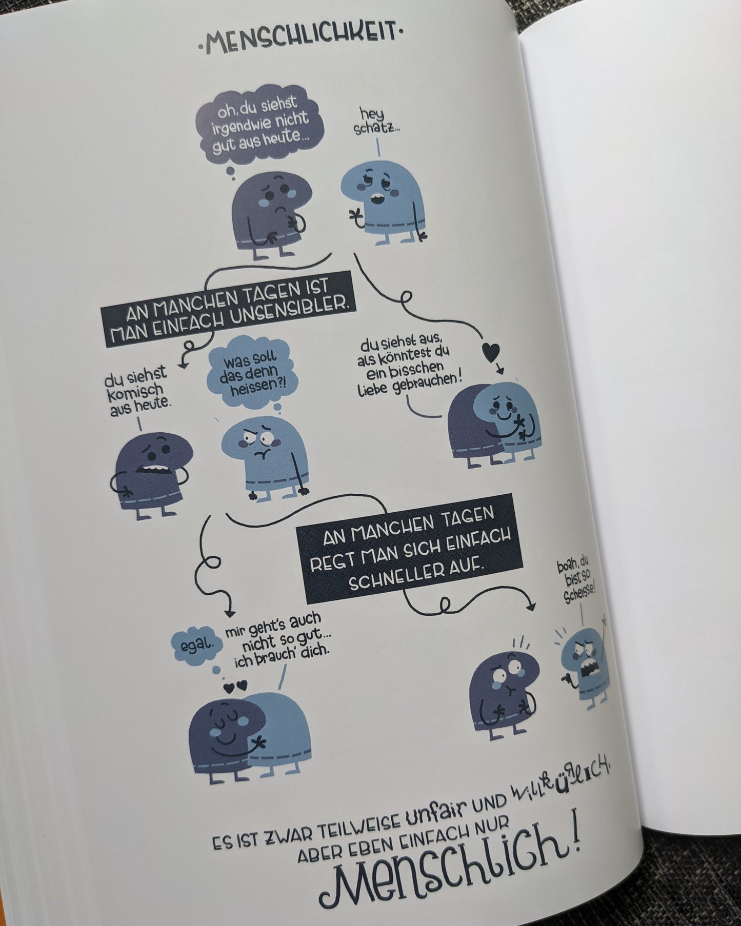 Buch "Streitsam - Besser Streiten" + Stickerbogen