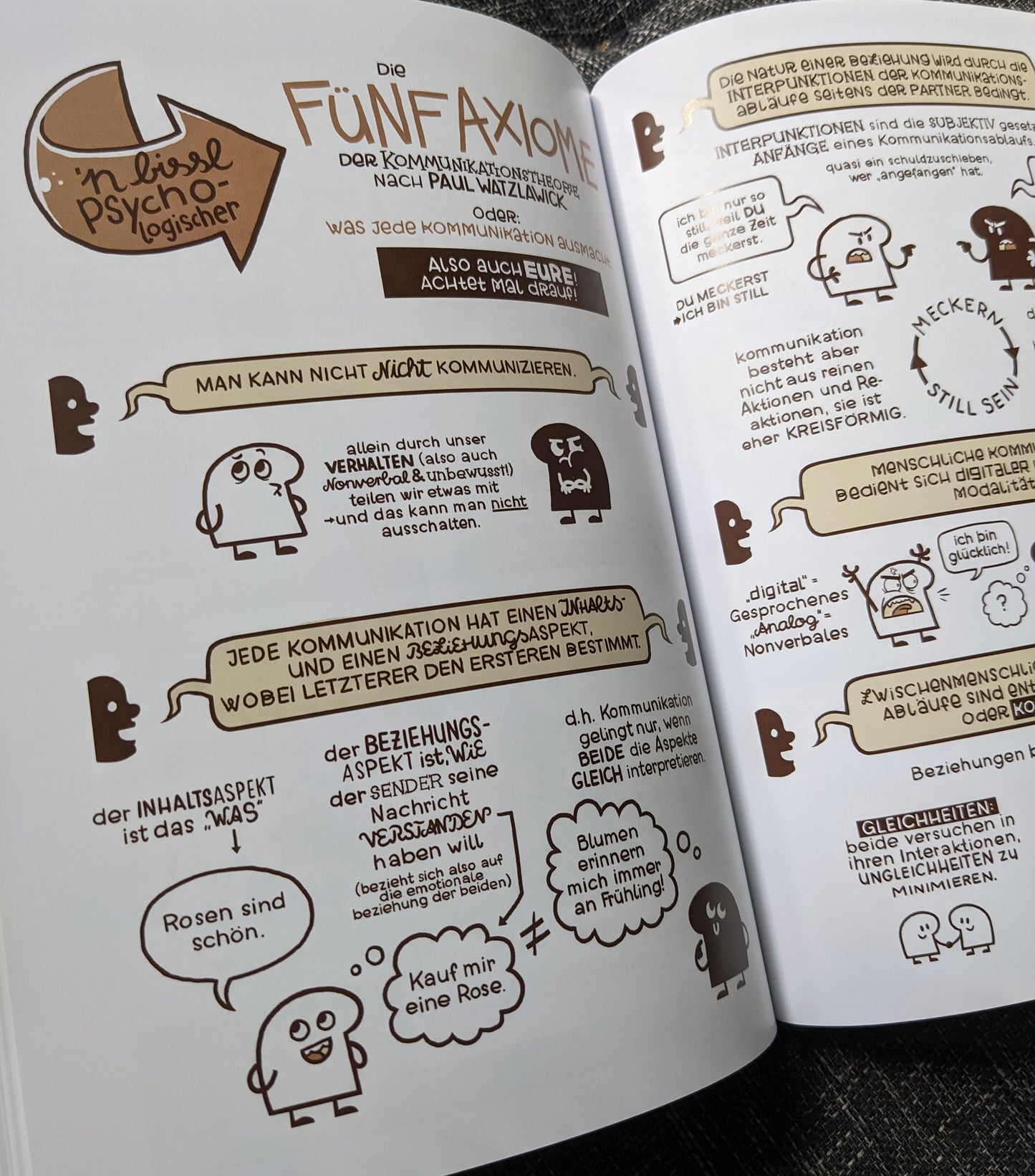 Buch "Streitsam - Besser Streiten" + Stickerbogen