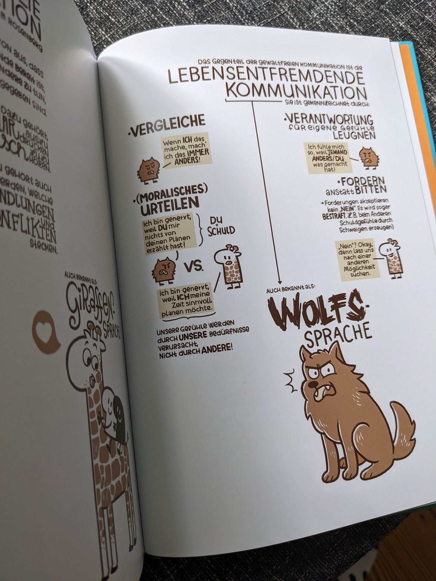 Buch "Streitsam - Besser Streiten" + Stickerbogen