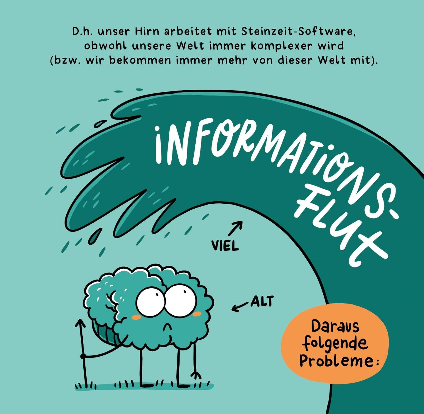 Buch "Trennung mit Kindern"