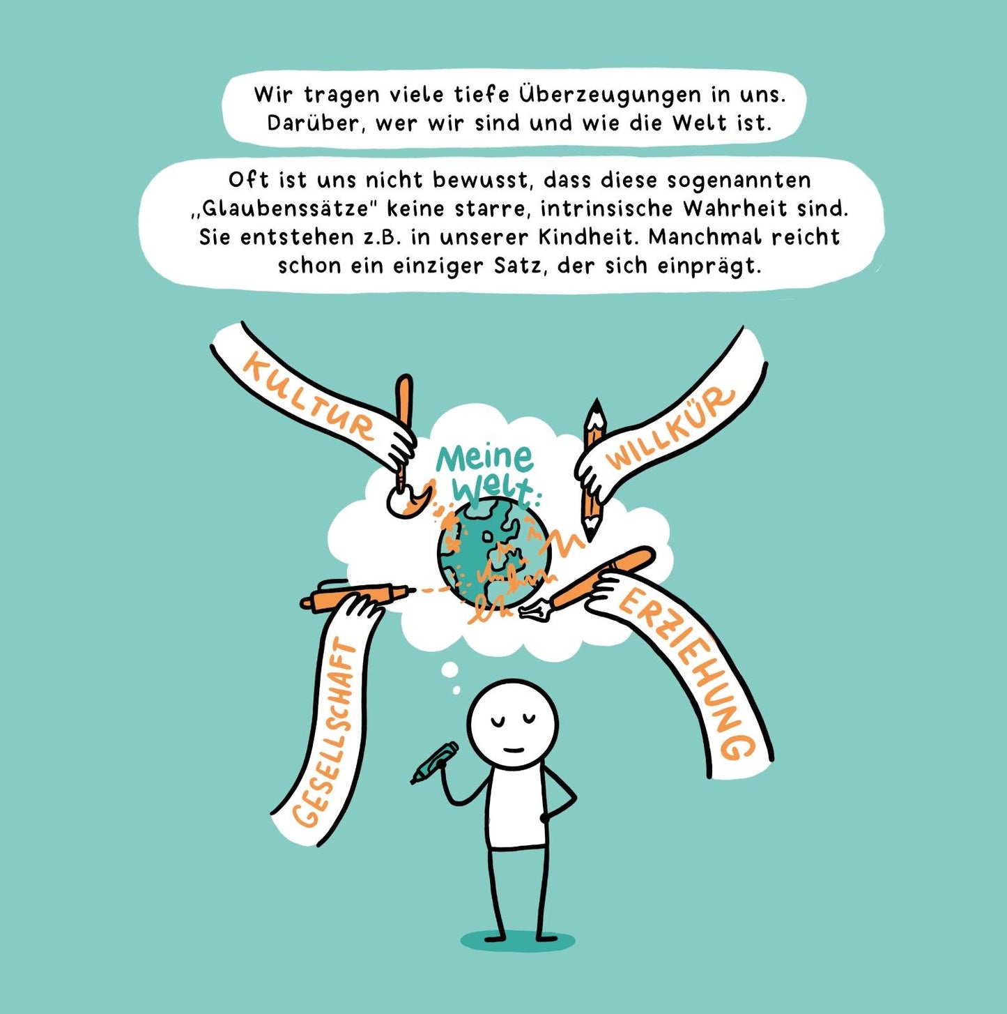 Buch "Trennung mit Kindern"