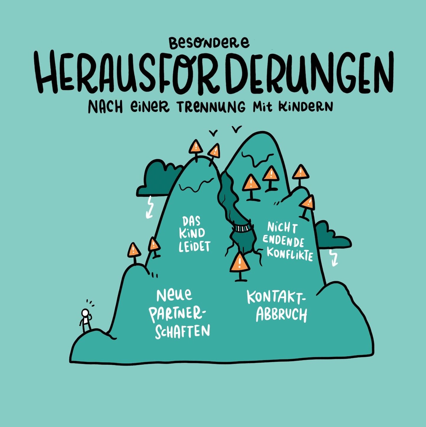 Buch "Trennung mit Kindern"