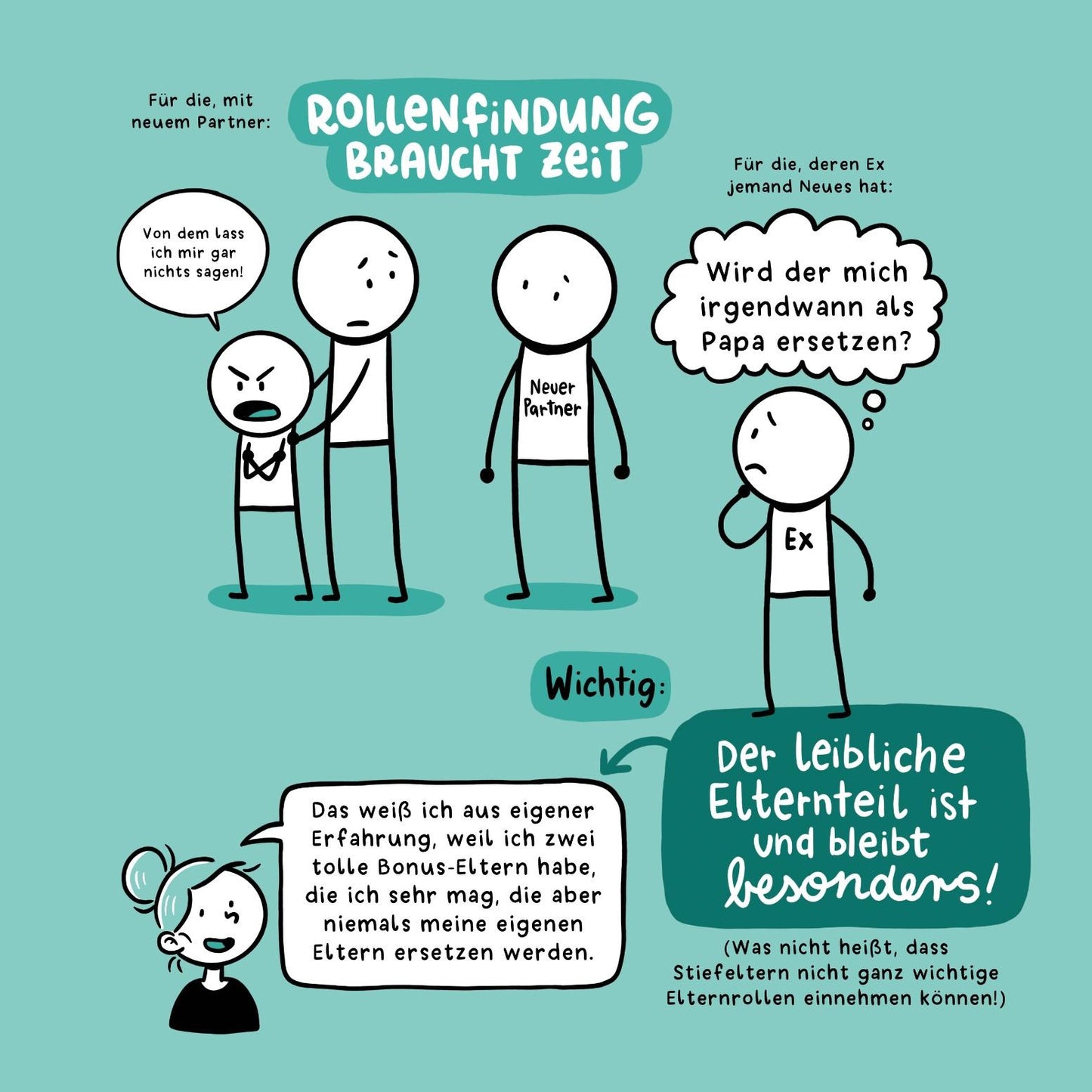 Buch "Trennung mit Kindern"