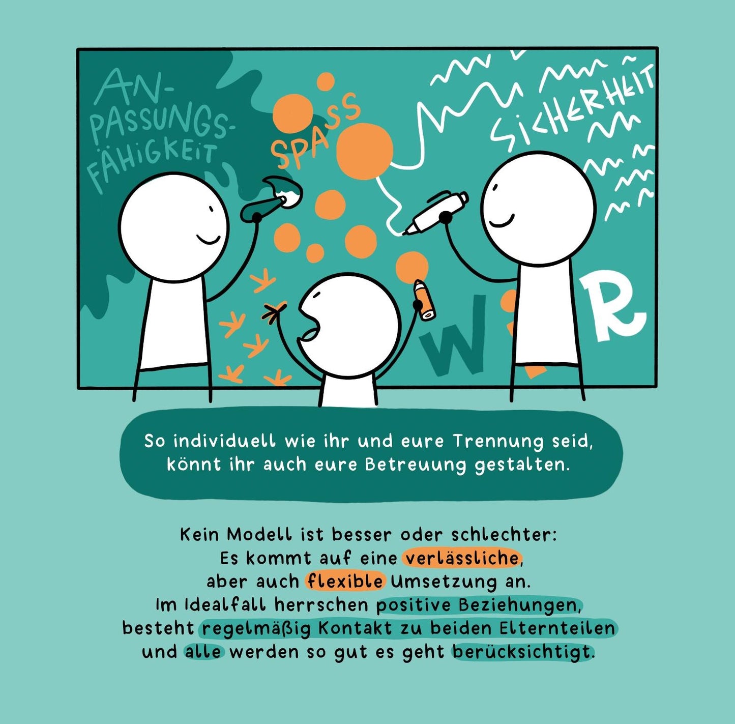 Buch "Trennung mit Kindern"