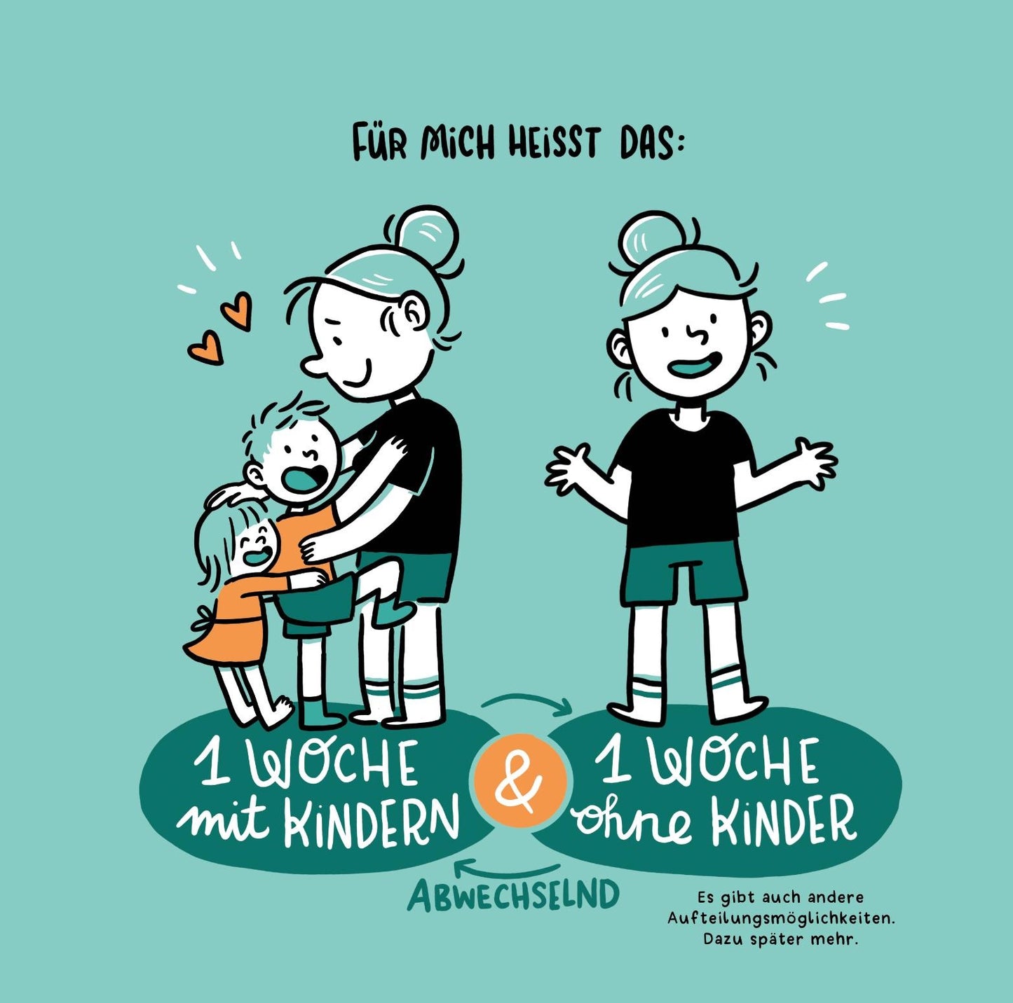 Buch "Trennung mit Kindern"