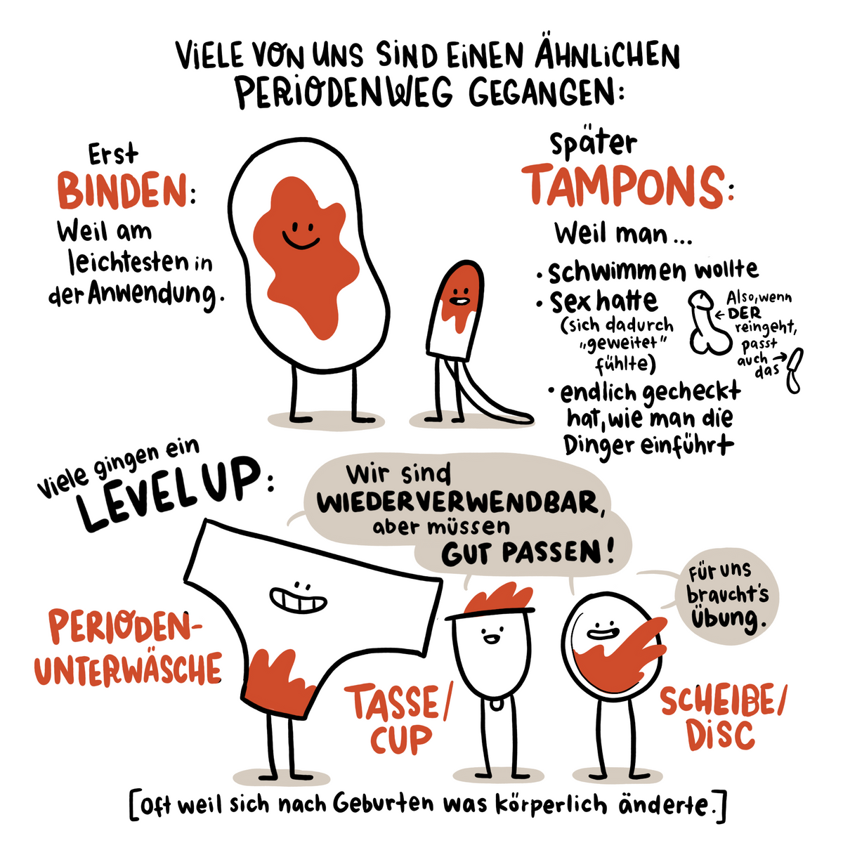 Buch "Scham mit Charme" Aufklärung mit Bildern und Humor