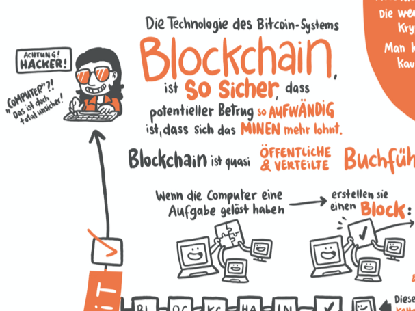 "Wie funktioniert Bitcoin (und unser Geldsystem)"? Din A3, PDF