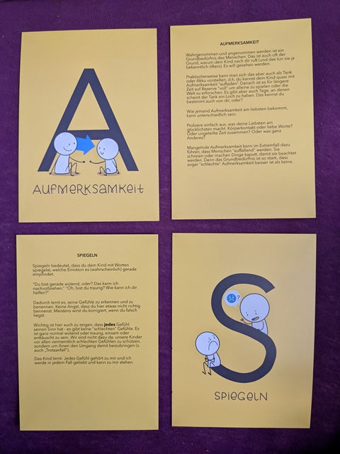 ABC "Kommunikation mit Kindern" Kartenset + Poster